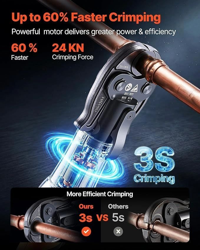 VEVOR 18V Electric Pipe Press Tool - Image 2
