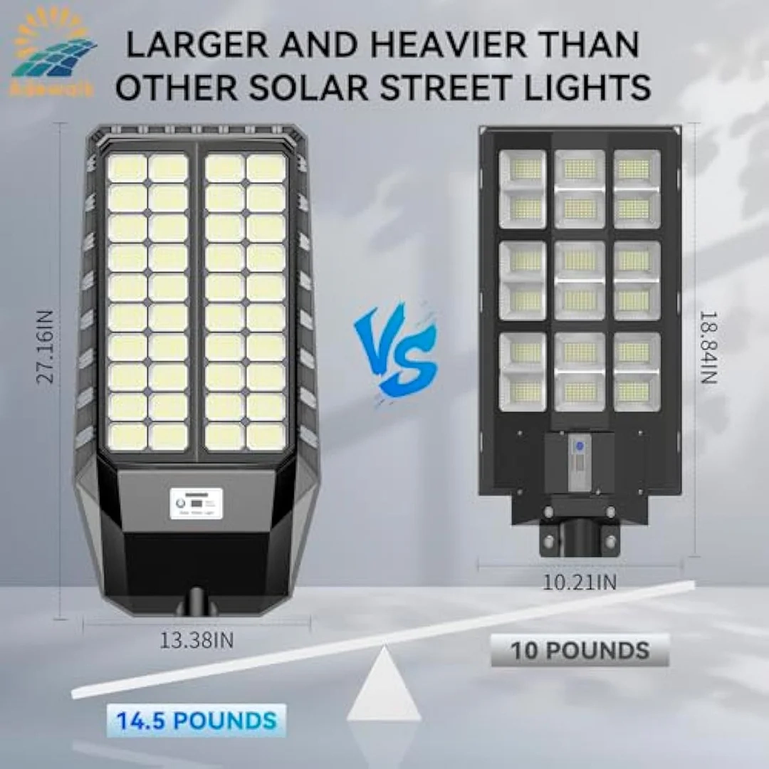 💥Last Day Buy 1 Get 1 Free $39.99 💥9000W Pro Large Solar Street Lights Outdoor - Image 3