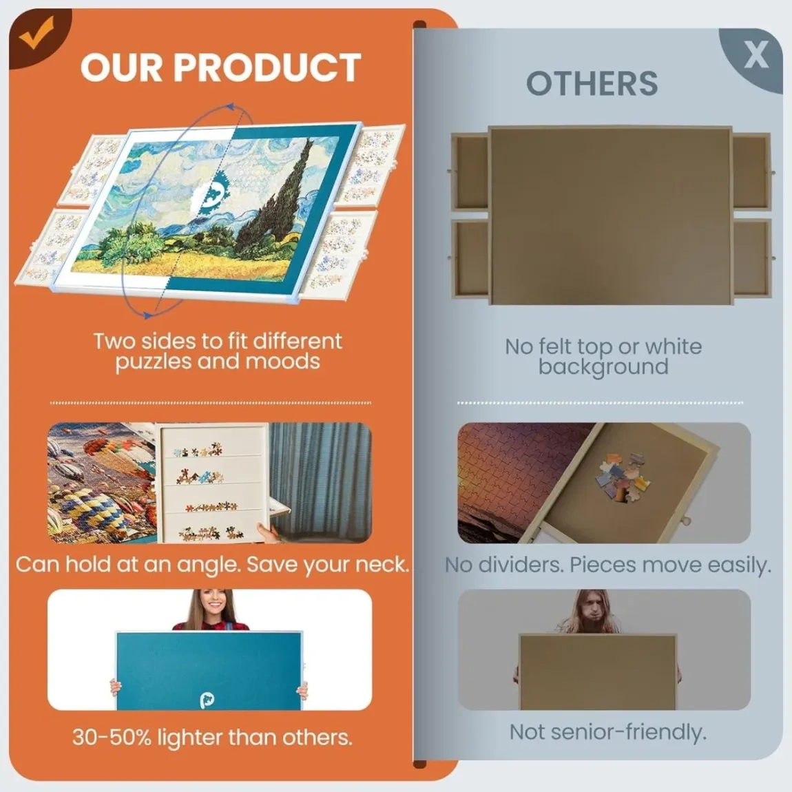 ⏰Last Day Sale $39.99⏰ Rotating Puzzle Board with Drawers and Cover,Tilt&Lazy Susan - Image 7